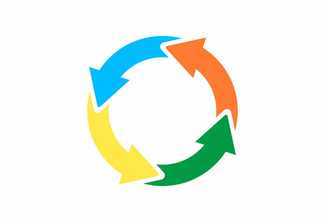 リピートが多い